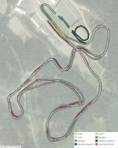 A follow-up on going the distance.