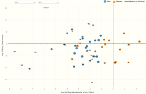 Who were the best performing biathletes at the Beijing Olympics?